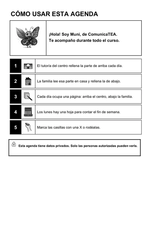 Página «Cómo usar esta agenda»: Muni, la mariposa de ComunicaTEA, presenta cinco pasos numerados con pictogramas que explican que el centro rellena la parte de arriba, la familia la de abajo, cada día ocupa una página, los lunes hay hoja de fin de semana y las casillas se marcan con una equis